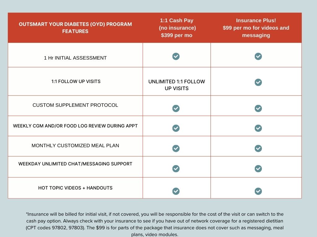 2025 Pricing & PAckage OYD Program2024(1)